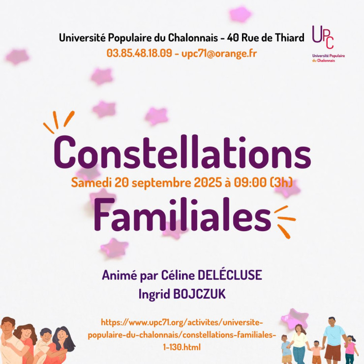 CONSTELLATIONS FAMILIALES CONSTELLATIONS FAMILIALES