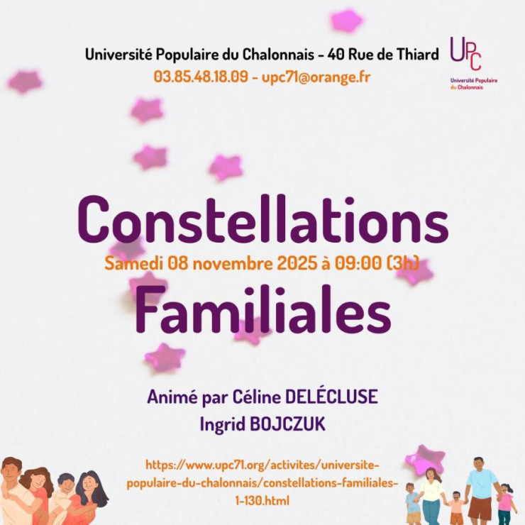 CONSTELLATIONS FAMILIALES CONSTELLATIONS FAMILIALES